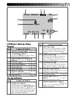 Предварительный просмотр 75 страницы JVC LYT0002-088B Instructions Manual