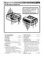 Предварительный просмотр 76 страницы JVC LYT0002-088B Instructions Manual