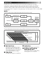 Предварительный просмотр 5 страницы JVC LYT0002-0A1A Instructions Manual