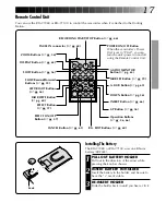 Предварительный просмотр 17 страницы JVC LYT0002-0A1A Instructions Manual