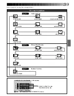 Предварительный просмотр 39 страницы JVC LYT0002-0A1A Instructions Manual