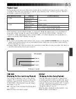 Предварительный просмотр 55 страницы JVC LYT0002-0A1A Instructions Manual