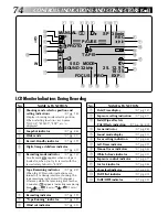 Предварительный просмотр 74 страницы JVC LYT0002-0A1A Instructions Manual