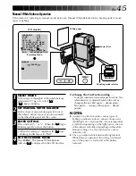 Preview for 45 page of JVC LYT0002-0F2A Instructions Manual