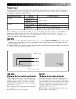 Preview for 55 page of JVC LYT0002-0F2A Instructions Manual