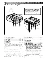 Preview for 76 page of JVC LYT0002-0F2A Instructions Manual