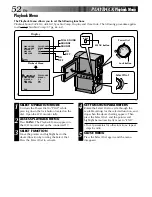 Предварительный просмотр 52 страницы JVC LYT0002-0W3A Instructions Manual