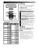 Предварительный просмотр 59 страницы JVC LYT0002-0W3A Instructions Manual