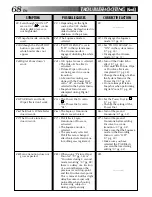 Предварительный просмотр 68 страницы JVC LYT0002-0W3A Instructions Manual