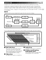 Preview for 5 page of JVC LYT0002-0X8A Instructions Manual