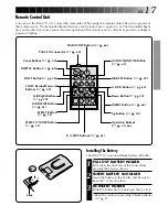 Preview for 17 page of JVC LYT0002-0X8A Instructions Manual