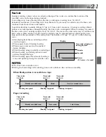 Preview for 21 page of JVC LYT0002-0X8A Instructions Manual