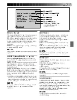 Preview for 35 page of JVC LYT0002-0X8A Instructions Manual