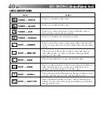 Preview for 40 page of JVC LYT0002-0X8A Instructions Manual