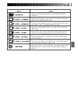 Preview for 41 page of JVC LYT0002-0X8A Instructions Manual