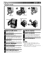 Preview for 72 page of JVC LYT0002-0X8A Instructions Manual