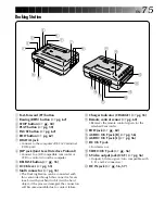 Preview for 75 page of JVC LYT0002-0X8A Instructions Manual