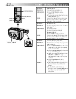 Предварительный просмотр 42 страницы JVC LYT0089-001A Instructions Manual