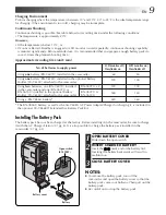 Предварительный просмотр 9 страницы JVC LYT0201-001A Instructions Manual