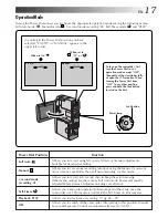 Предварительный просмотр 17 страницы JVC LYT0201-001A Instructions Manual