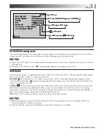 Предварительный просмотр 31 страницы JVC LYT0201-001A Instructions Manual