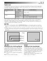 Предварительный просмотр 53 страницы JVC LYT0201-001A Instructions Manual