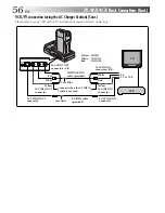 Предварительный просмотр 56 страницы JVC LYT0201-001A Instructions Manual