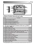 Предварительный просмотр 79 страницы JVC LYT0201-001A Instructions Manual