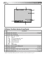 Предварительный просмотр 80 страницы JVC LYT0201-001A Instructions Manual