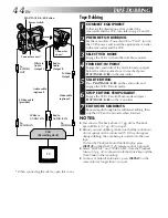 Предварительный просмотр 44 страницы JVC LYT0217-001A Instructions Manual