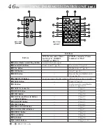 Предварительный просмотр 46 страницы JVC LYT0217-001A Instructions Manual