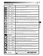 Preview for 27 page of JVC LYT0242-001A Instructions Manual