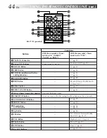 Preview for 44 page of JVC LYT0242-001A Instructions Manual