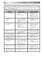 Preview for 56 page of JVC LYT0242-001A Instructions Manual