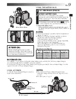 Preview for 9 page of JVC LYT0291-001B Instructions Manual