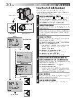 Preview for 30 page of JVC LYT0291-001B Instructions Manual