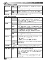 Preview for 32 page of JVC LYT0291-001B Instructions Manual