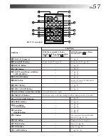 Preview for 57 page of JVC LYT0291-001B Instructions Manual