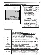 Preview for 77 page of JVC LYT0291-001B Instructions Manual