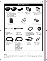 Предварительный просмотр 5 страницы JVC LYT0957-001A Instructions Manual