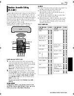 Предварительный просмотр 73 страницы JVC LYT0957-001A Instructions Manual