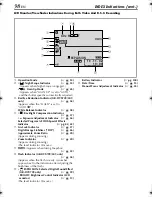 Предварительный просмотр 98 страницы JVC LYT0957-001A Instructions Manual