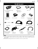 Предварительный просмотр 5 страницы JVC LYT1094-001A Instructions Manual