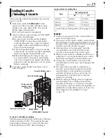 Предварительный просмотр 15 страницы JVC LYT1094-001A Instructions Manual