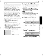 Предварительный просмотр 19 страницы JVC LYT1094-001A Instructions Manual