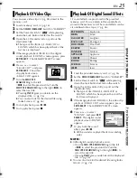 Предварительный просмотр 25 страницы JVC LYT1094-001A Instructions Manual