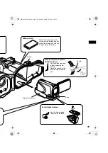 Предварительный просмотр 5 страницы JVC LYT2232-002A Instruction Manual