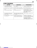 Предварительный просмотр 53 страницы JVC MAGNETOSCOPE HR-J770MS (French) Mode D'Emploi
