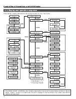 Preview for 20 page of JVC MC-8100U Service Manual