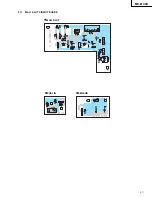 Preview for 70 page of JVC MC-8100U Service Manual